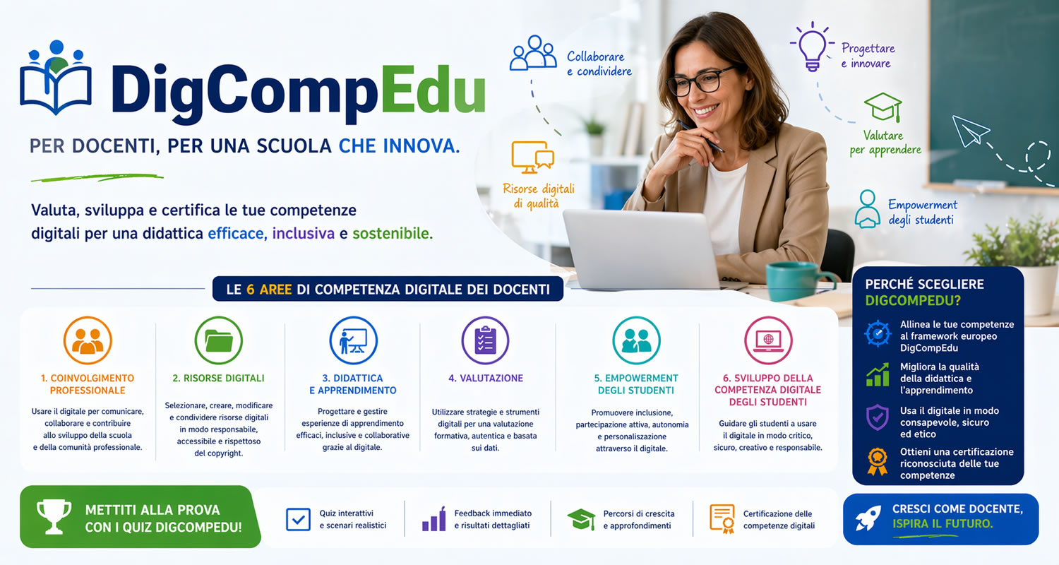 QUIZ di DIGCOMP EDU